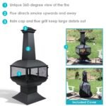 Sunnydaze-57-360-Degree-View-Steel-Wood-Burning-Chiminea-with-Grate-Poker-and-Cover_40fd0eed-15e4-482e-b864-cb5724dbdd5b.a17981bfb683d3cbde497a027edfd9cd.jpg