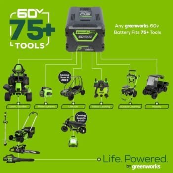 Greenworks 60V 21″ Brushless Self-Propelled Battery Powered Lawn Mower + (2) 4.0Ah Batteries & Dual Port Charger