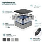 Wave-Garda-4-Person-Eco-Foam-Hot-Tub-Integrated-Heater-Charcoal-Black_84a70a7a-fa1f-4bfe-9c5c-04d90bbe2cd9.edceec4efbf3f512e3e4a0adaf2481d9.jpg